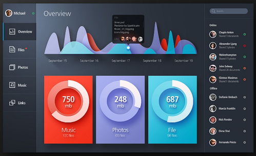 東莞UI/軟件設(shè)計(jì)學(xué)校選優(yōu)指南 如何選擇最適合的培訓(xùn)機(jī)構(gòu)